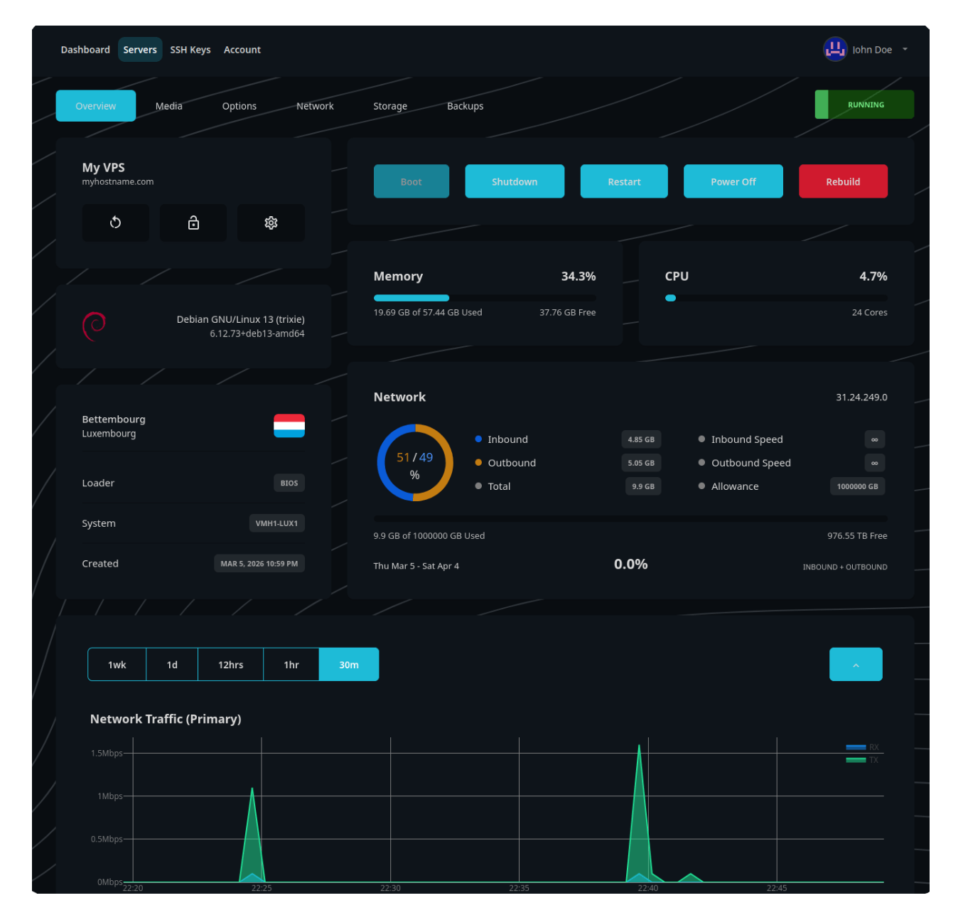 VPS Hosting - Provisioned instantly